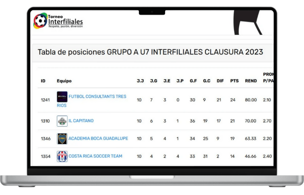 Mockup plataforma interfiliales